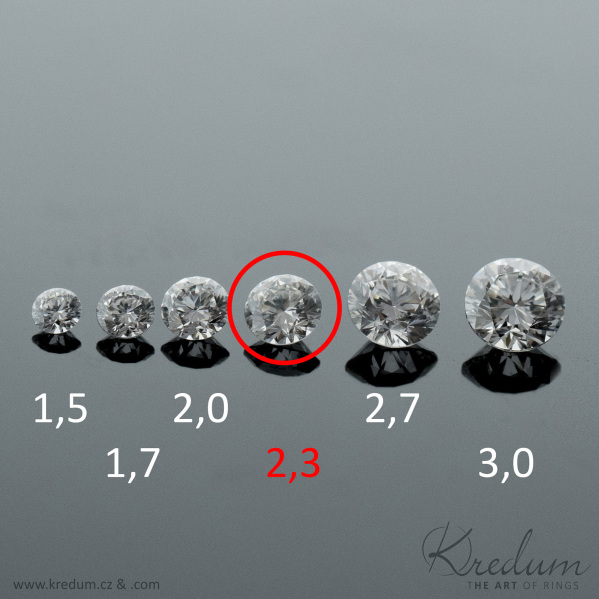 prodn diamant ir - velikost 2,3 mm